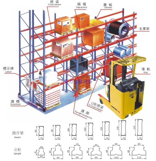 惠州升降機(jī)